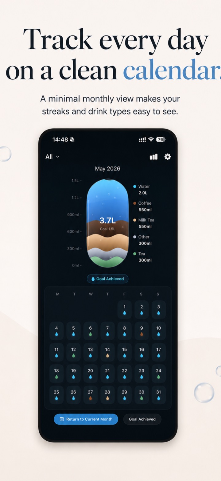 WaterCue calendar tracking