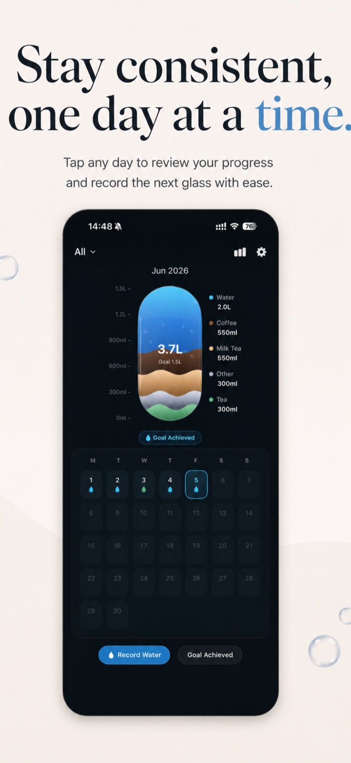 WaterCue monthly hydration view