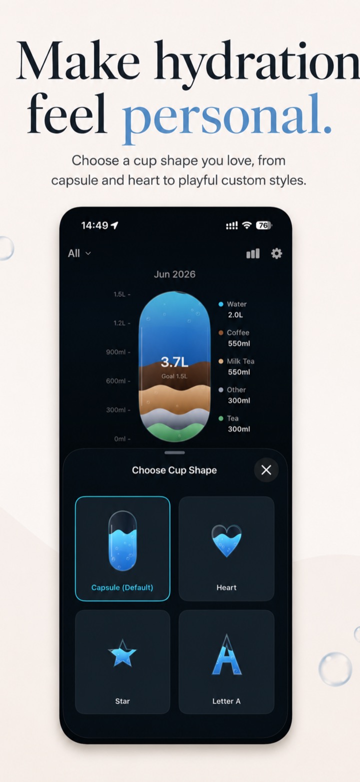 WaterCue cup shapes customization
